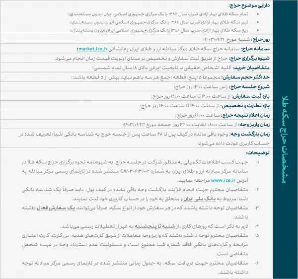 عرضه انواع سکه طلا در حراج شنبه ۲۴ آذر‌ماه مرکز مبادله