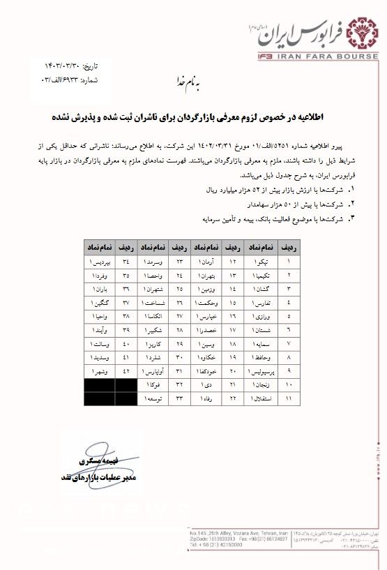 اطلاعیه فرابورس در خصوص لزوم معرفی بازارگردان برای ناشران