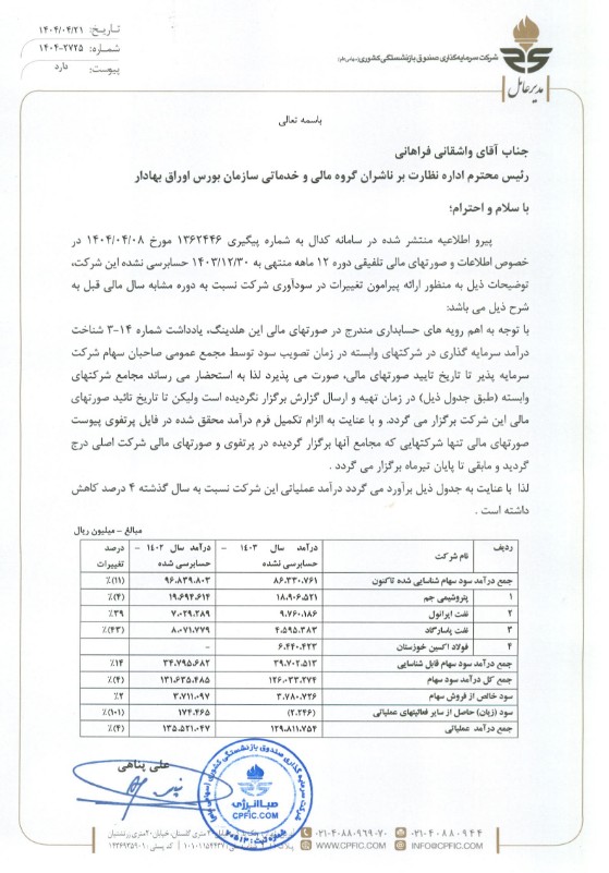 توضیحات وصندوق در خصوص تغییرات سودآوری